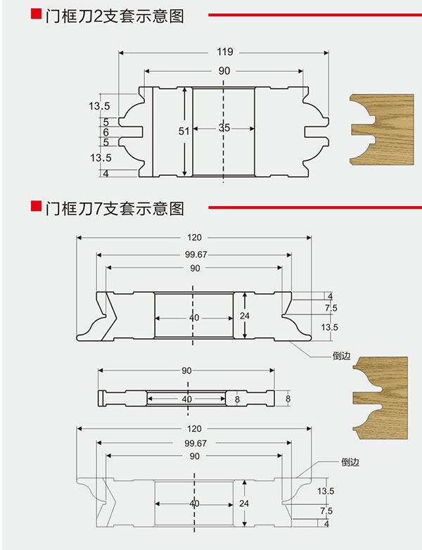 门框刀