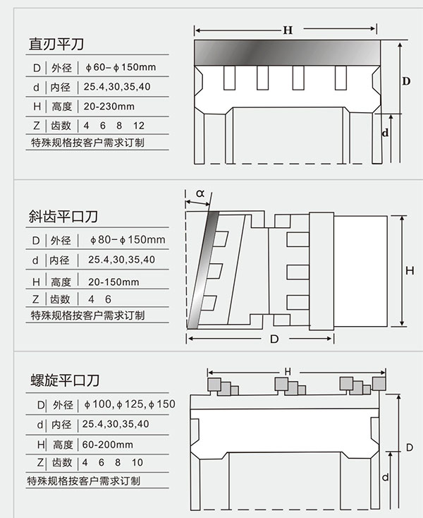 平口刀