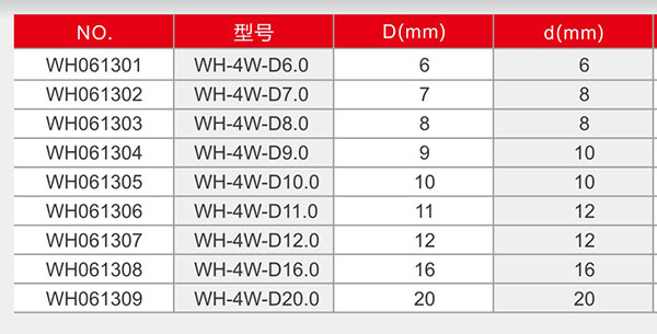 四刃直柄平头波形立铣刀