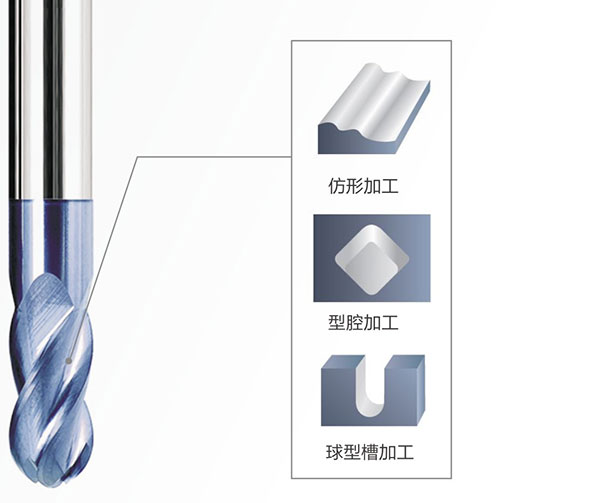 四刃直柄球头立铣刀