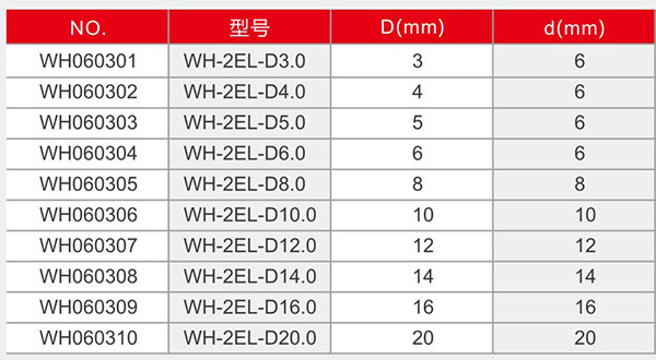 二刃直柄长刃平头立铣刀