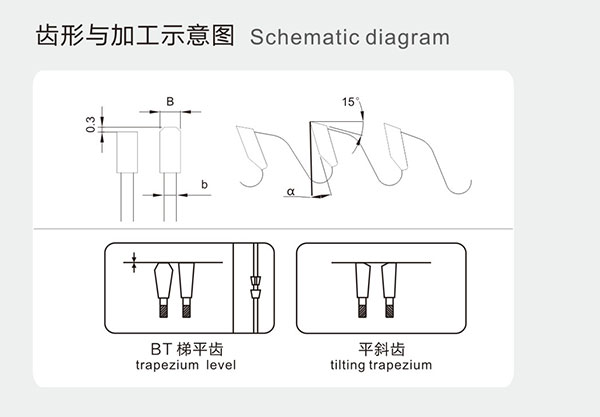 板式专用