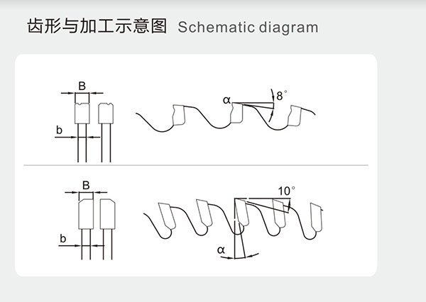 钢棒型材专用