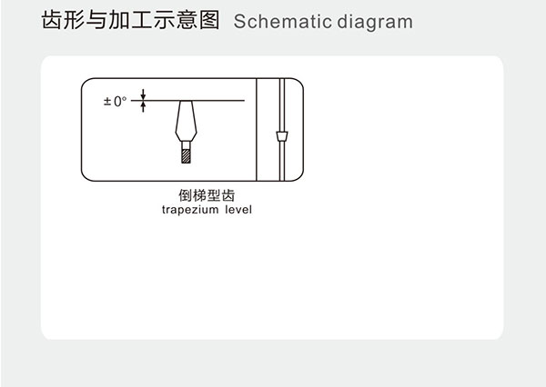 毛口锯片