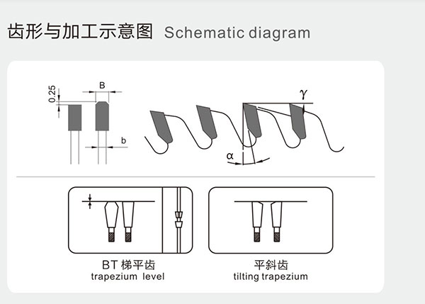 散热器专用